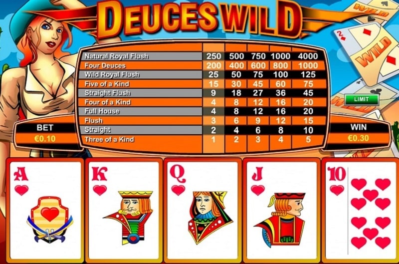 Deuces Wild Joker Regras do Jogo