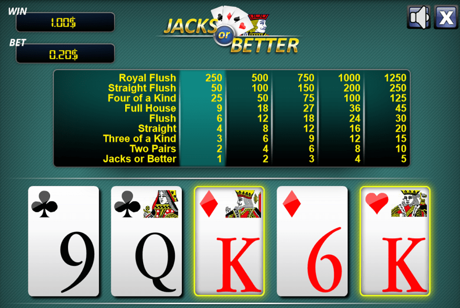 Jacks or better video poker Übersicht