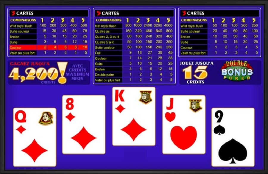Übersicht Video Poker Double Bonus Poker 