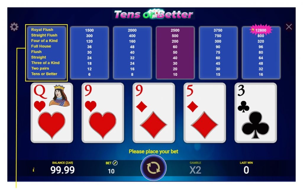 tens or better video poker gameplay