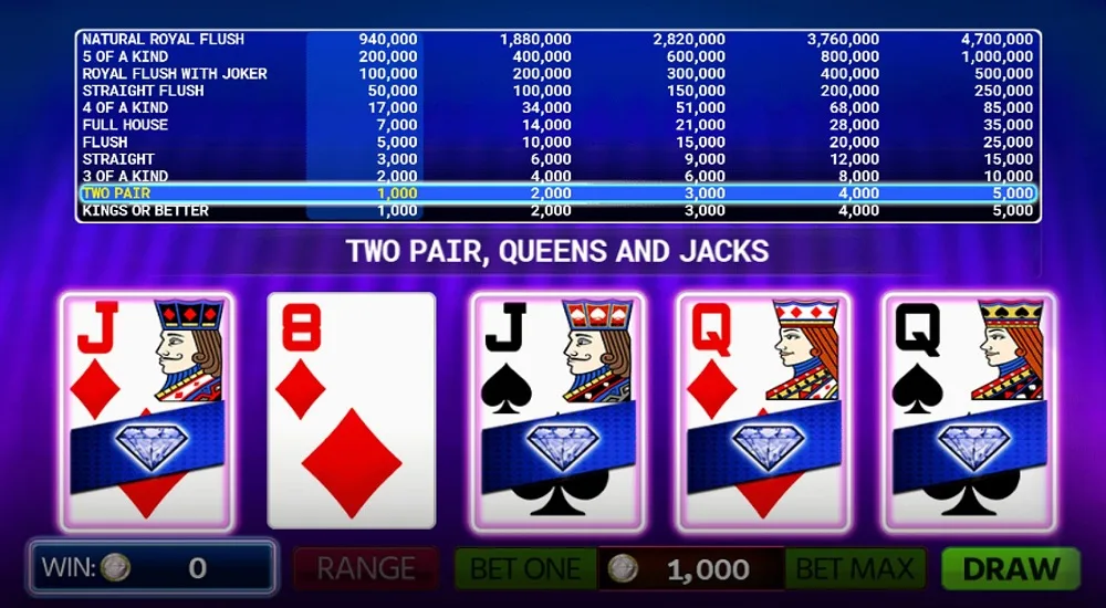 Mathematics in the Video Poker Game 