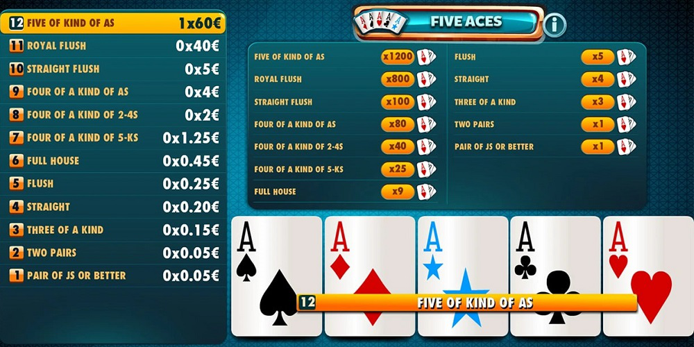 How to play Five Aces Poker video poker 