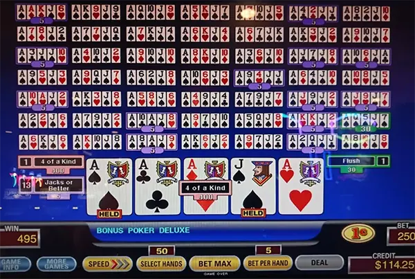 Schermo poker macchina